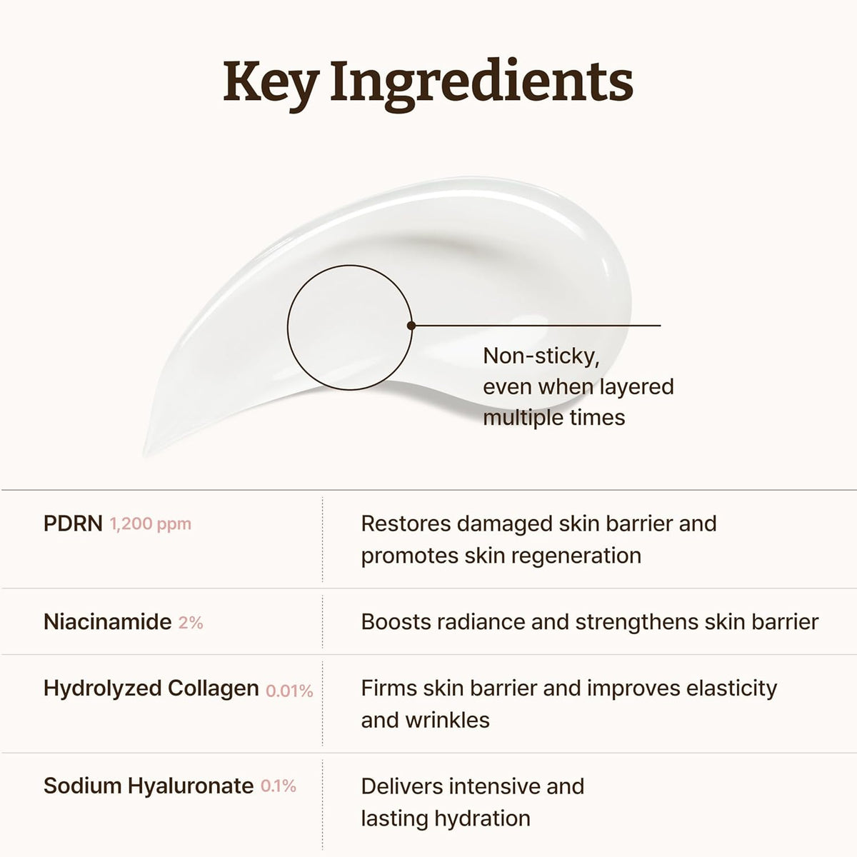 Dr. Reju-All Advanced PDRN Rejuvenating Cream 20ml