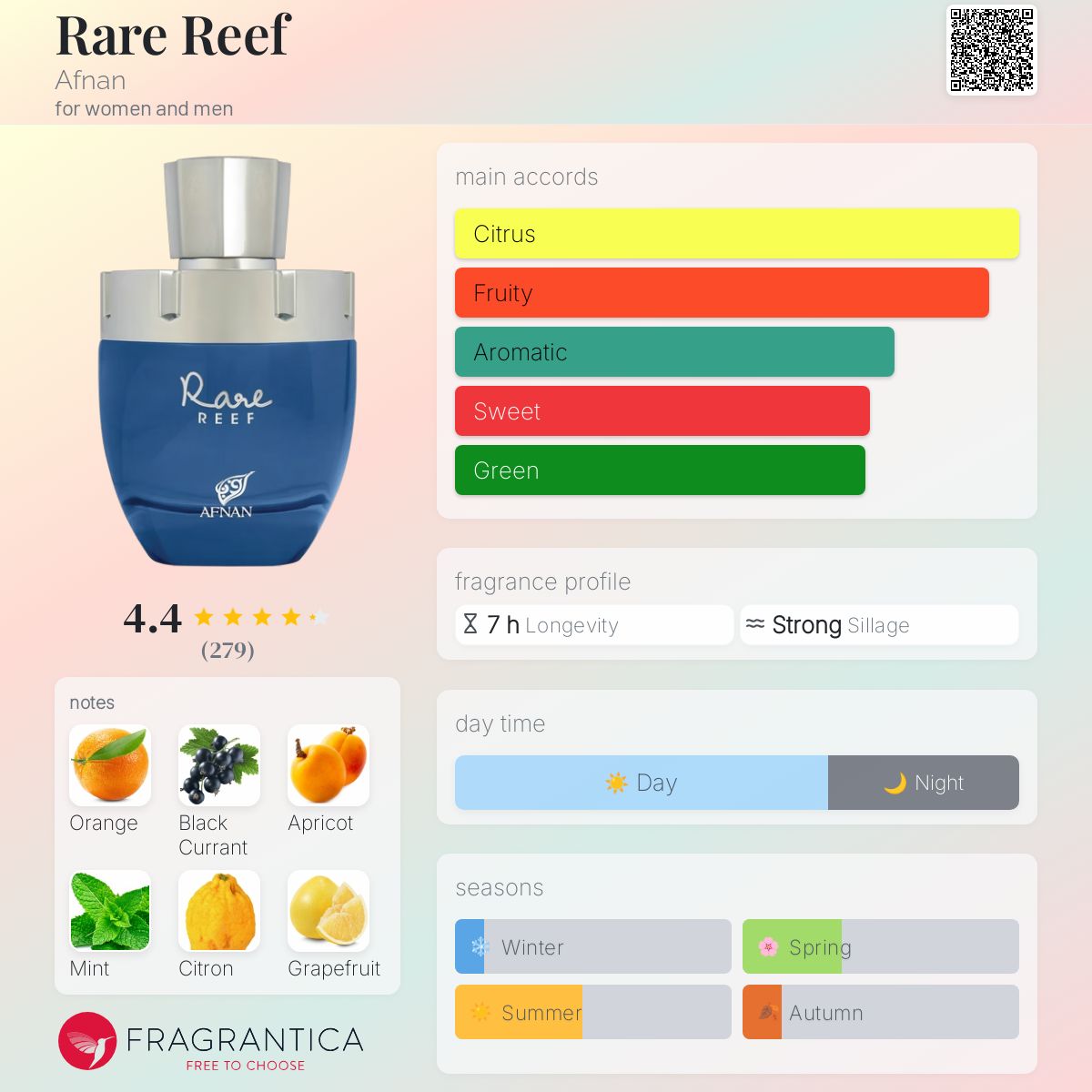 Afnan Rare Reef Extrait De Parfum for Unisex 100ml