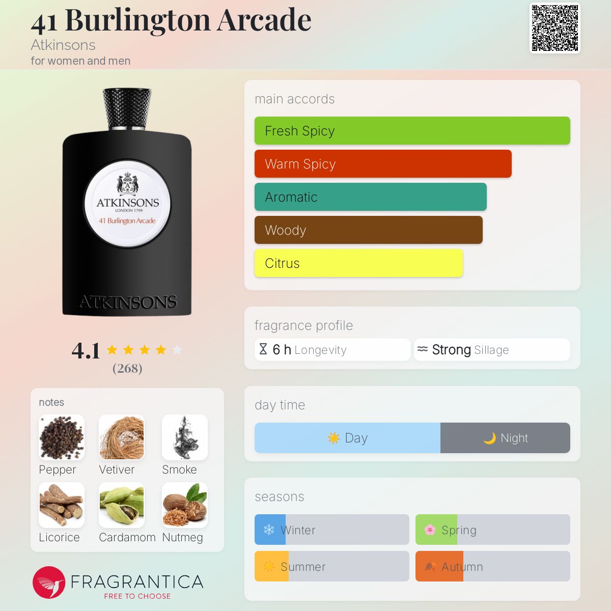 Atkinsons 41 Burlington Arcade-unisex-edp-100ml