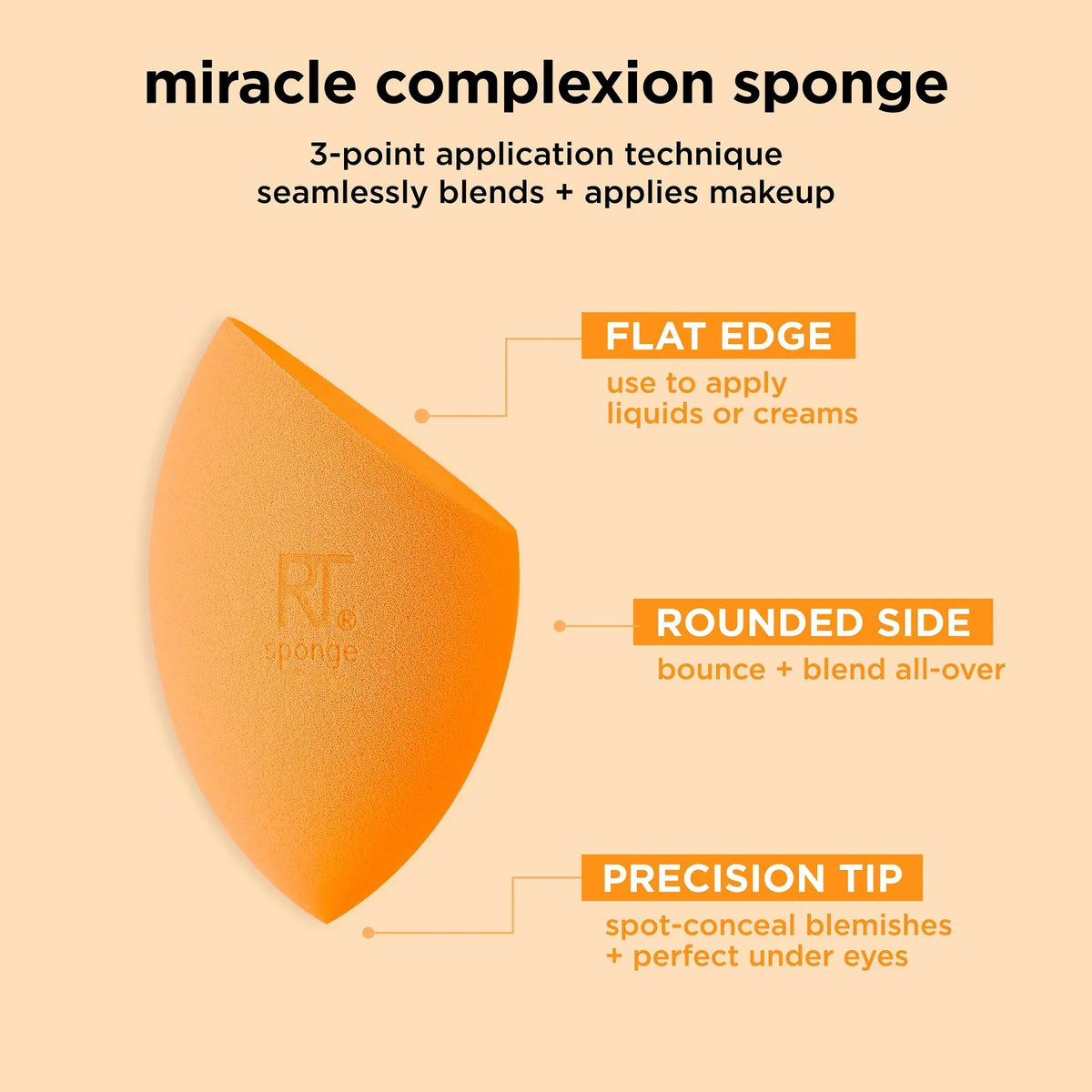 Real Techniques - Ultimate Sponge Trio