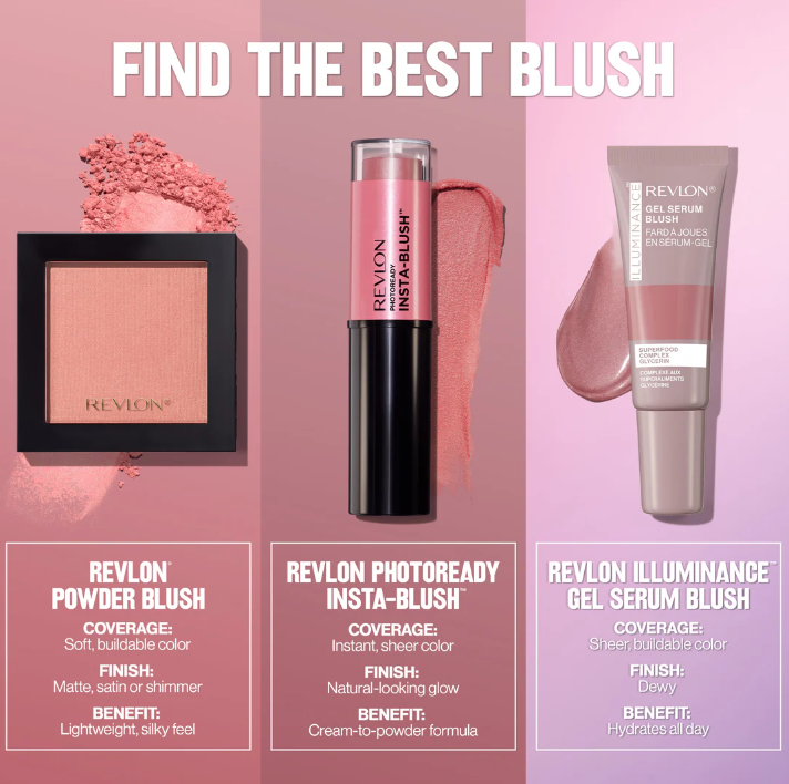 Revlon Powder Blush