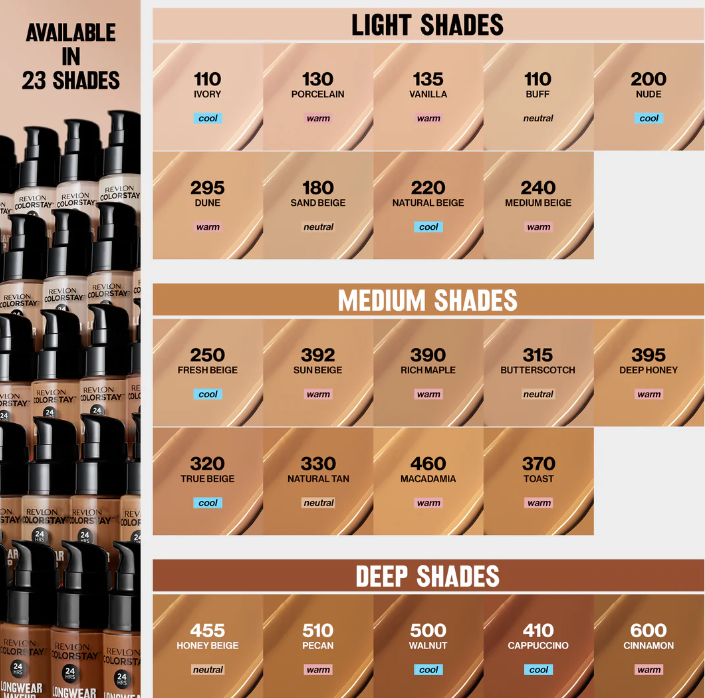 Revlon-colorstay™ Longwear Makeup Spf 20 Normal/dry