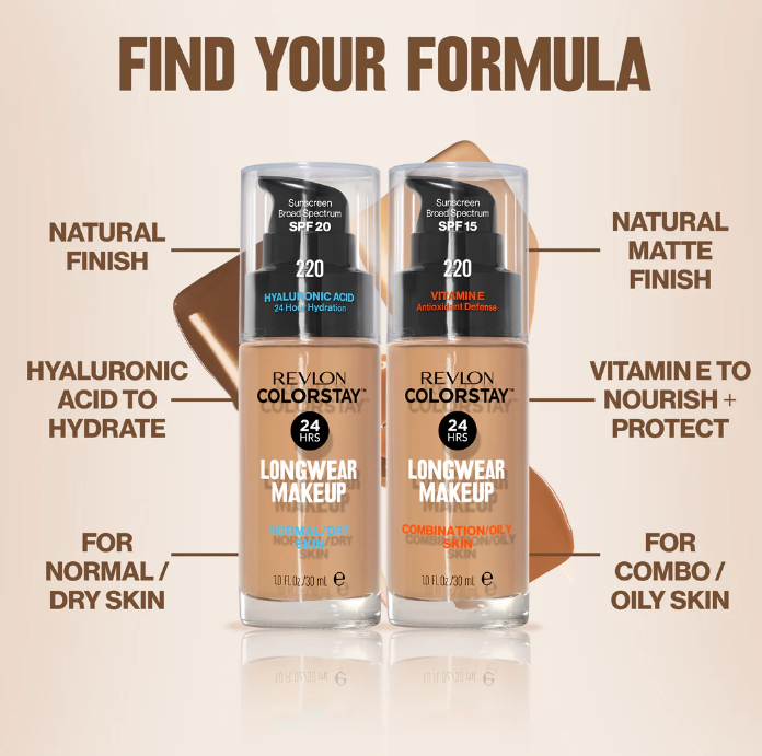 Revlon-colorstay™ Longwear Makeup Spf 20 Normal/dry