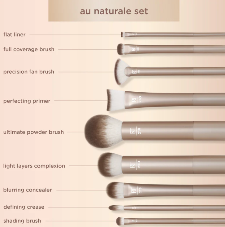Real Techniques - Au Naturale Makeup Brush Set