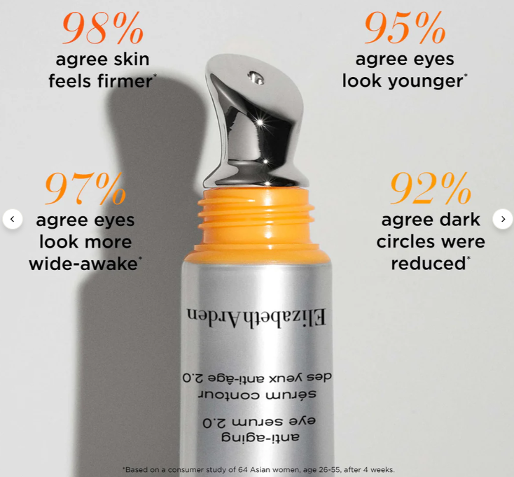 Elizabeth Arden-prevage® Anti-aging Eye Serum 2.0