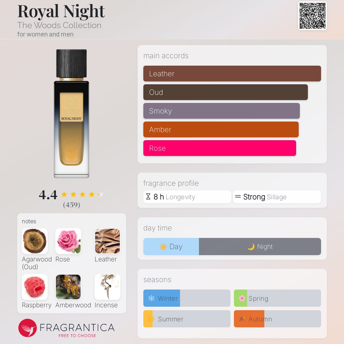 The Woods Collection Natural Royal Night Eau de Parfum for Unisex 100ml
