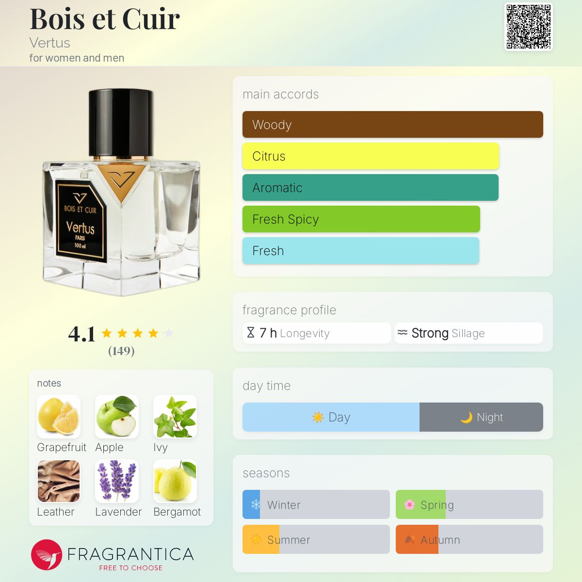 Vertus Bois Et Cuir -unisex-edp-100ml