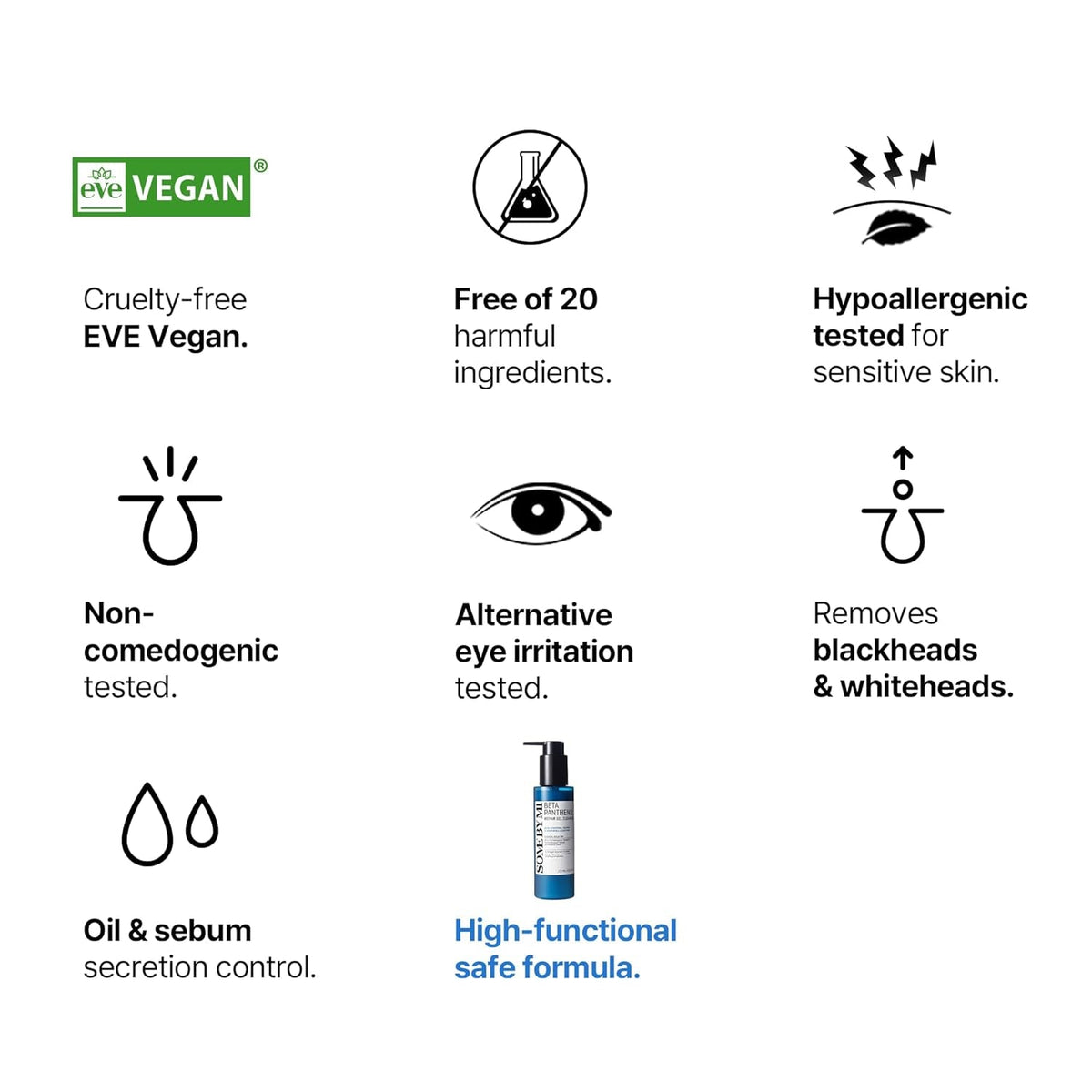 Some By Mi Beta Panthenol Repair Gel Cleanser -120ML
