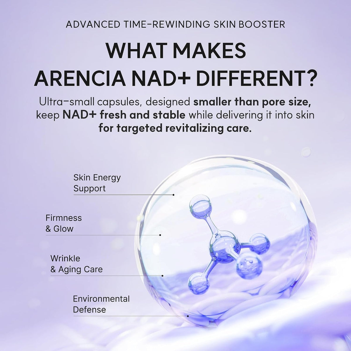 Arencia NAD+ Time-Rewind Booster Shot 30ml