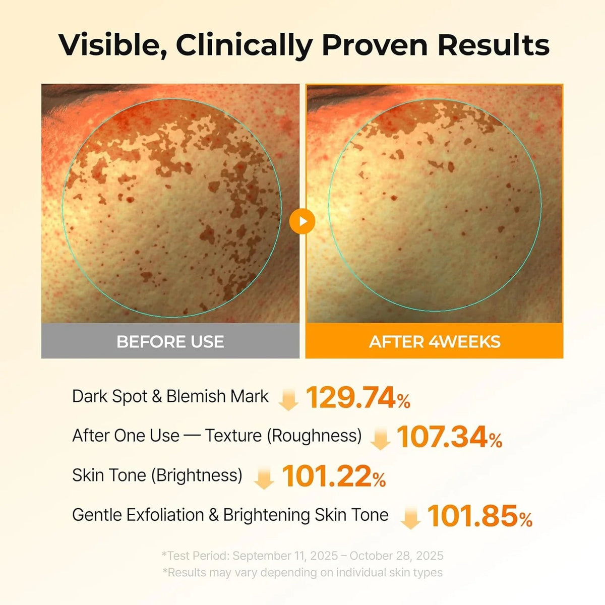 Dr.Melaxin TX-Kojic Acid Turmeric Toner Pads 70 Pads
