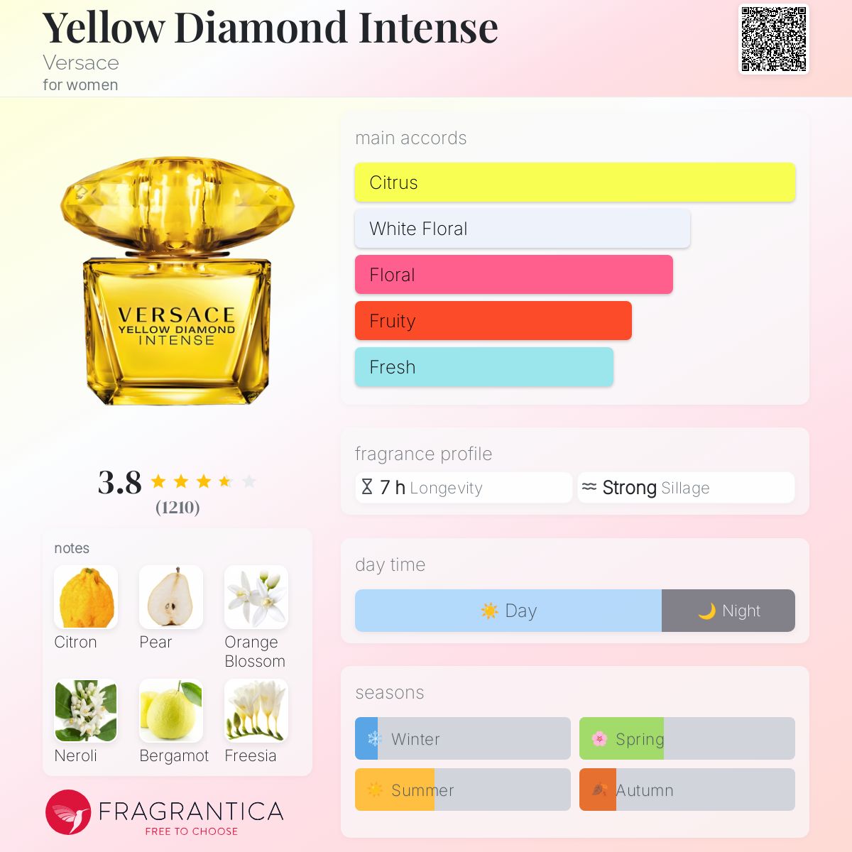 Versace Yellow Diamond Intense-women-edp-50ml