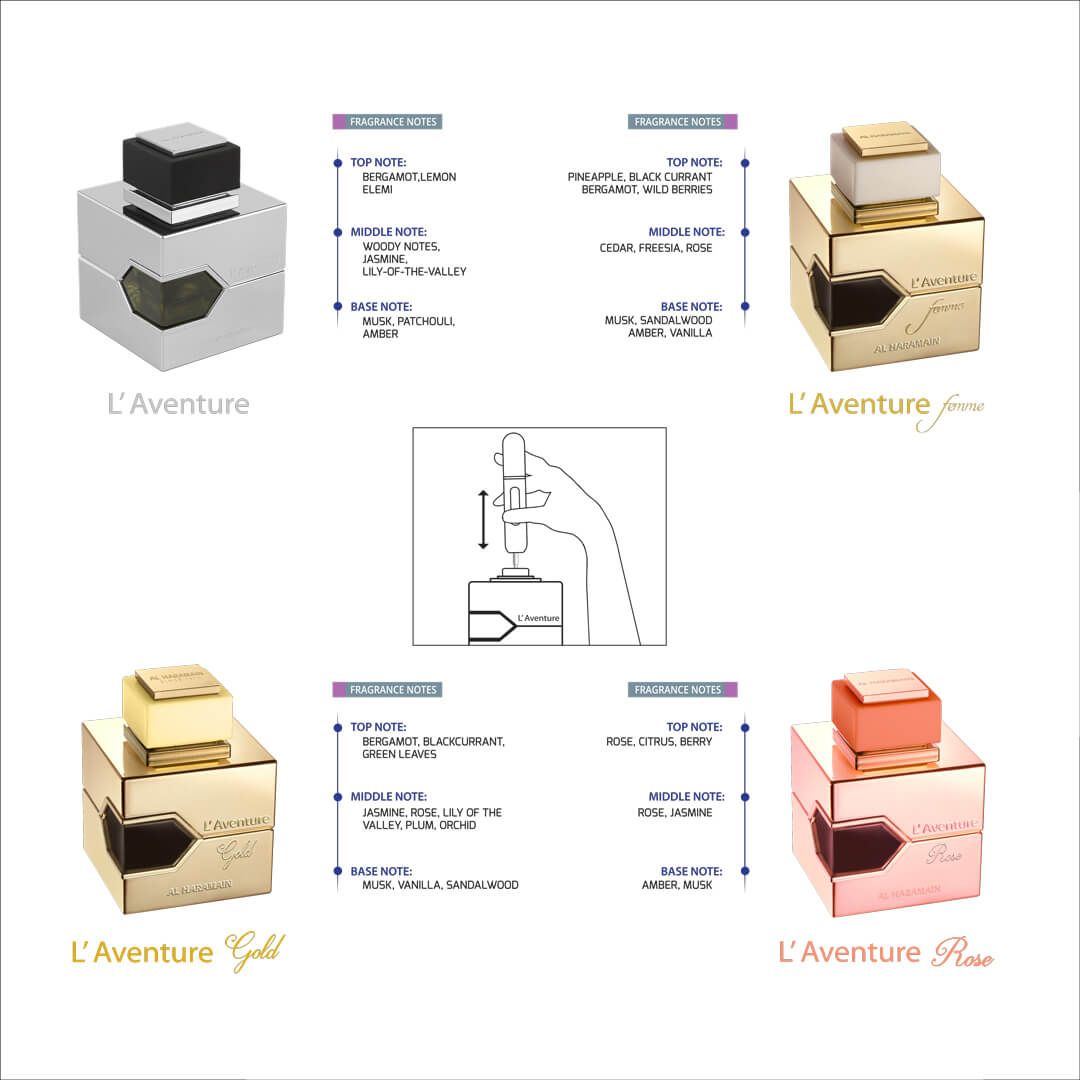 Haramain- L'Aventure Collection Gift Set